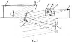 Двухканальный зеркально-линзовый объектив (патент 2556295)