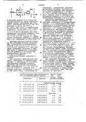Способ получения депрессорных присадок для нефтепродуктов (патент 1063802)