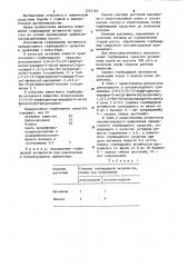Гербицидное средство (патент 1222185)