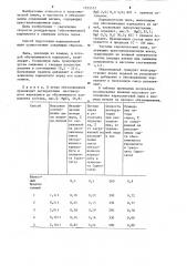 Способ подготовки карналлитовой пыли (патент 1255572)