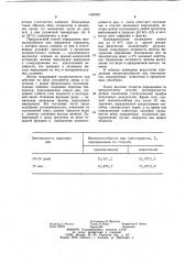 Способ определения жизнеспособности яиц гельминтов (патент 1082402)