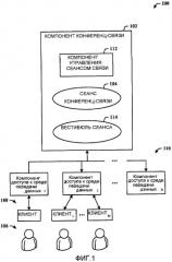 Эмуляция функции блокирования и вестибюля в распределенной системе конференц-связи (патент 2471234)