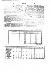 Композиция для ремонта стеклоэмалевого покрытия (патент 1749196)