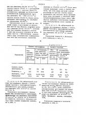 Способ изготовления бумаги и картона (патент 622913)