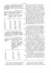 Способ контроля качества растительных масел в процессе обжарки (патент 1541509)