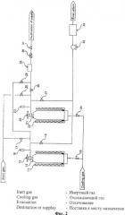 Способ получения газообразного фтора (патент 2397143)