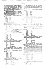 Катализатор для окисления монооксида углерода (патент 1685509)