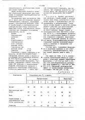 Шихта для изготовления периклазошпинелидного клинкера (патент 1141085)