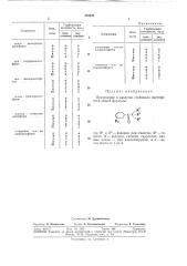 Патент ссср  350220 (патент 350220)