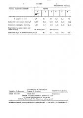 Способ получения железорудных окатышей (патент 1325097)