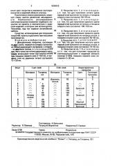 Декоративное покрытие (патент 1834910)