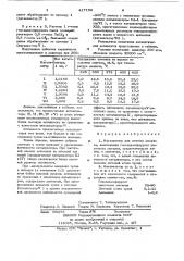 Катализатор синтеза аммиака (патент 417153)