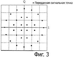 Устройство для приема сигналов, способ для приема сигналов и программа для приема сигналов (патент 2517236)