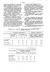 Способ изготовления клееных деревянных конструкций (патент 933467)