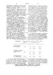 2-гидроперокси-1,3-диоксолан в качестве инициатора полимеризации стирола (патент 1047906)