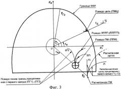 Способ прицеливания с маневрирующего летательного аппарата (патент 2453793)