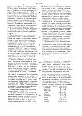 Коррозионно-стойкая сталь (патент 1571099)