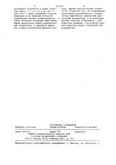 Поляриметр (патент 1272192)