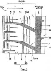 Пневматическая шина (патент 2471640)