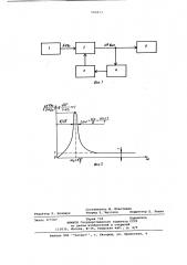 Способ анализа спектра фазовой модуляции и фазовых флуктуаций (патент 905873)