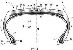 Шина, имеющая протектор, содержащий войлок (патент 2565460)