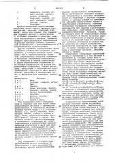 Каталитическая композиция для очисткивыхлопных газов двигателей внутрен-него сгорания (патент 816391)