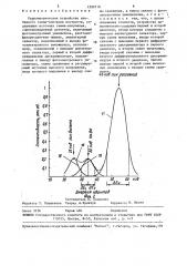 Радиометрическое устройство альбедного гамма-контроля плотности (патент 1599710)