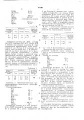 Способ изготовления высокочувствительных (патент 179190)