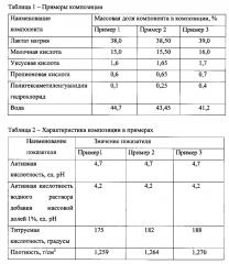 Композиция для обработки мяса птицы (патент 2593936)