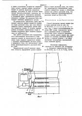 Способ измерения уровня жидких фаз в горне шахтной печи (патент 998513)