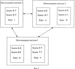 Способ и устройство для доставки информации (патент 2566953)