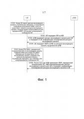 Способ и устройство для сообщения отчета о состоянии буфера (патент 2666620)