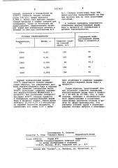 Способ разложения бормагниевых руд (патент 1057421)