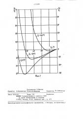Способ определения составляющих теплового потока и устройство для его осуществления (патент 1270588)