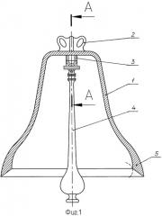 Колокол (патент 2368961)