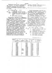Способ определения лучистой составляющей теплового потока в высокоэнтальпийном газе (патент 1525483)