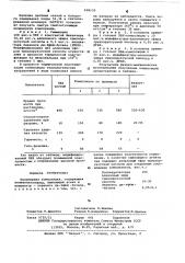 Полимерная композиция (патент 628150)