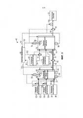 Система и способ получения катализатора (патент 2644173)