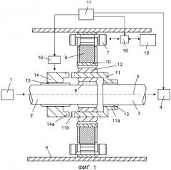 Силовая передача для транспортного средства (патент 2557633)