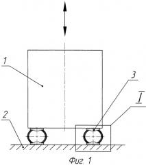 Система подвески объекта (патент 2469222)