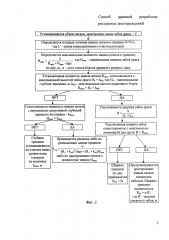 Способ дражной разработки россыпных месторождений (патент 2629187)