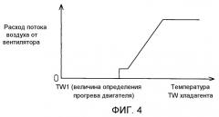 Автотранспортное управляющее устройство (патент 2470799)