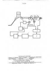 Способ автоматического управления скоростью бумагоделательной машины (патент 711220)