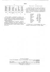 Литейный сплав на основе алюминия (патент 203914)