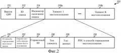 Универсальный протокол определения местоположения (патент 2477022)