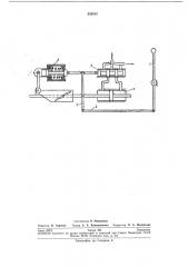 Устройство для имитации нагружения органов управления самолетом (патент 253415)