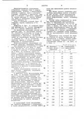 Микропрограммное управляющее устройство (патент 1062702)