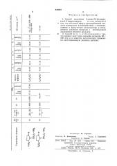 Способ получения 5-алкил- -/ аминоэтил/-2-пирролидонов (патент 513972)