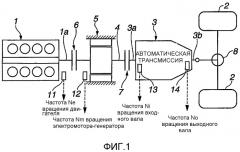 Устройство управления быстрым замедлением гибридного транспортного средства (патент 2563300)