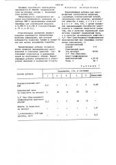 Выравнивающая добавка для пирофосфатных электролитов меднения (патент 1305198)